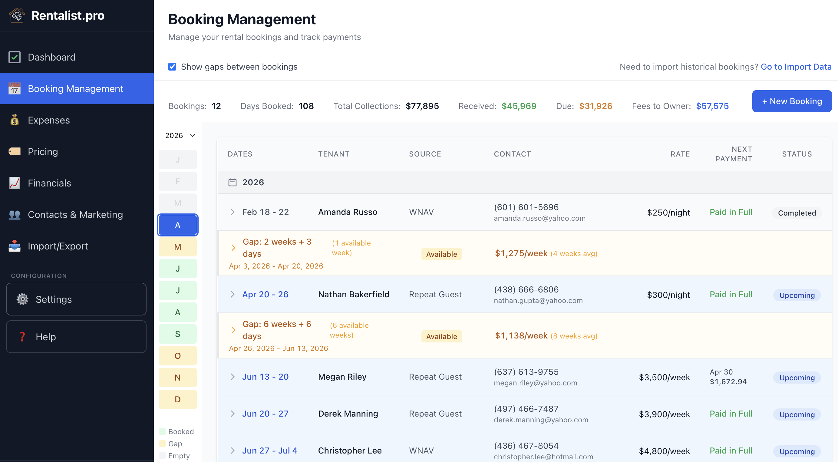Rentalist Booking Management screen showing guest payment details, payment schedule, and post-stay tracking