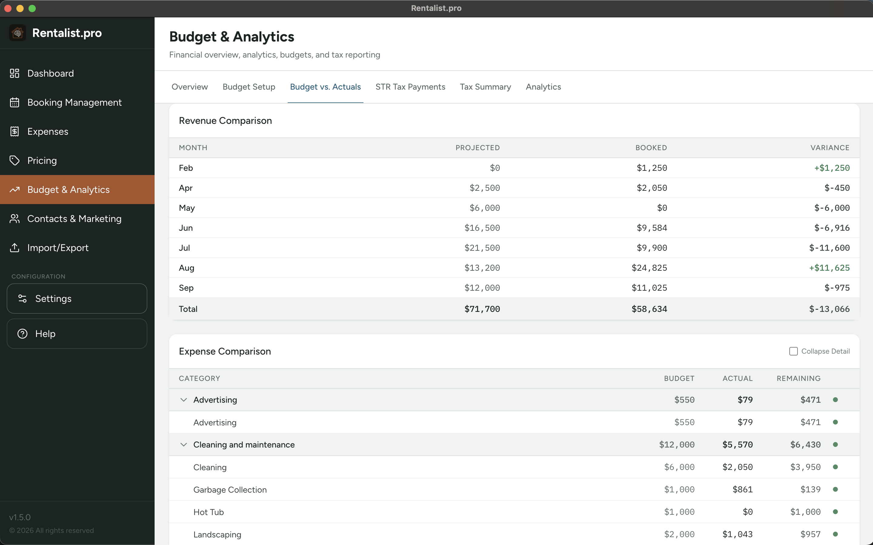 Rentalist Budget vs. Actuals — budgeted vs. booked revenue and budgeted vs. actual expenses by category